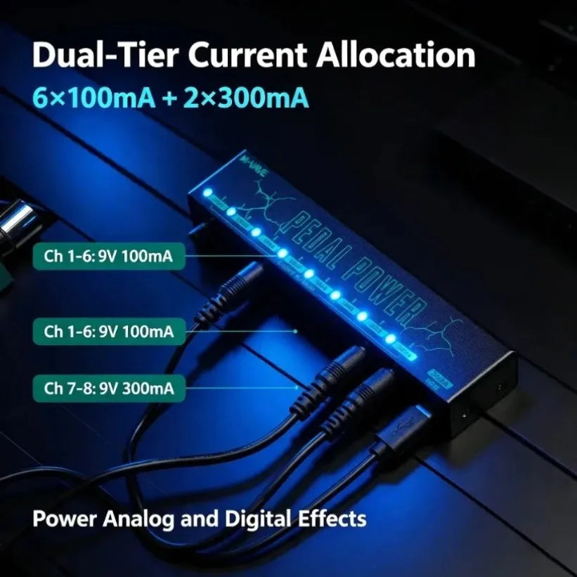 VIKEFON 8-Output Isolated Guitar Pedal Power Supply USB-C 9V Pedal Power Supply SPOT