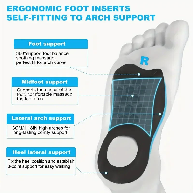 Arch Support Insoles – TPR Inserts for Men & Women | Universal Fit Arch Support Insoles SPOT
