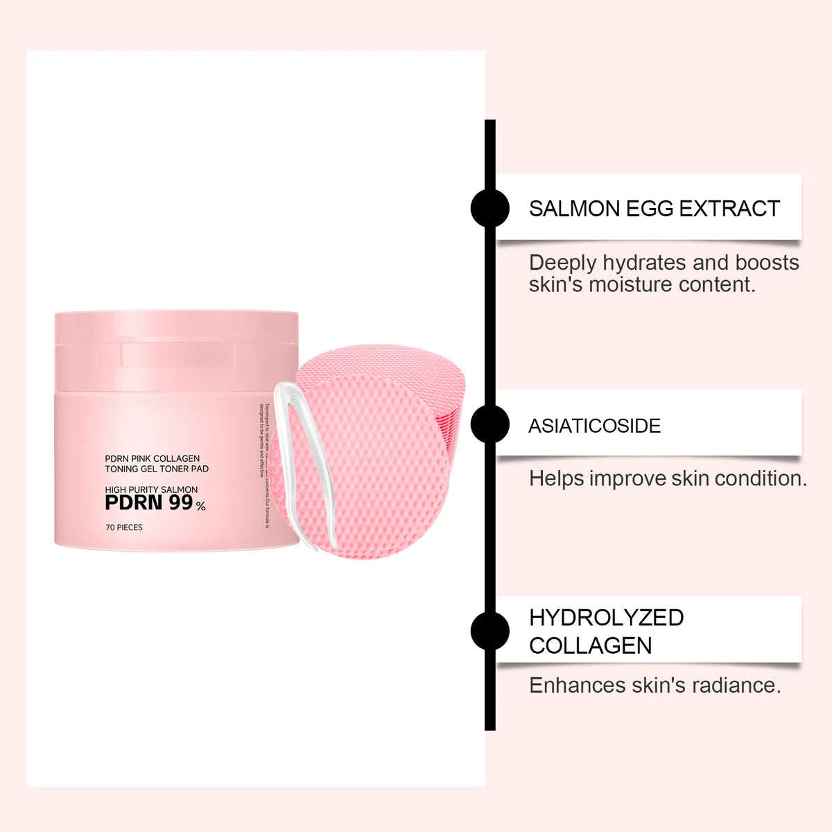 PDRN Pink Collagen Toning Gel Pads – Hydrating & Brightening Collagen Toner Pads SPOT