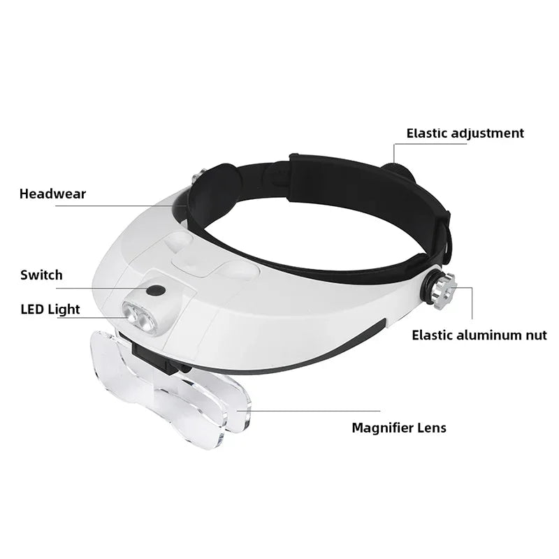 LED Head Magnifier Glasses – 5 Lens Hands-Free Magnifying Glass Head Magnifier SPOT