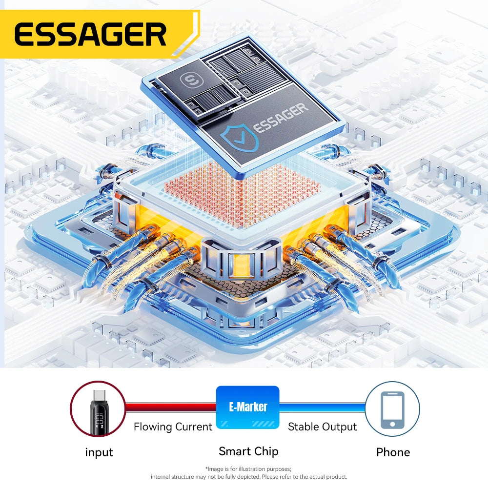 Essager USB-C to Lightning Cable PD 29W Fast Charging & Display USB Charging Cable SPOT