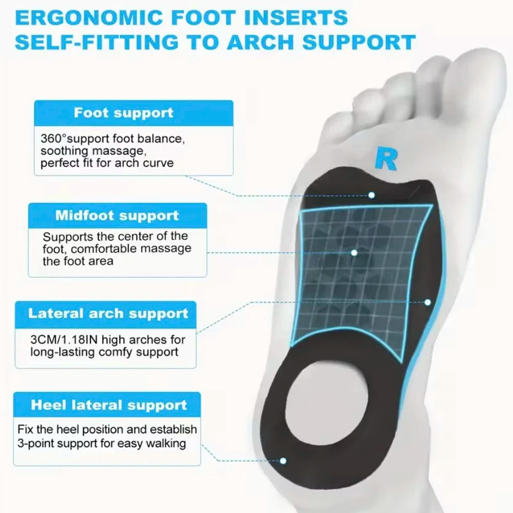 Arch Support Insoles – TPR Inserts for Men & Women Arch Support Insoles SPOT