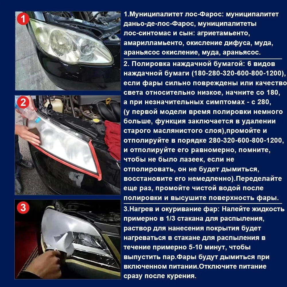 Car Headlight Restoration Kit – Polish, Deoxidize & Clarify Headlight Restoration Kit SPOT