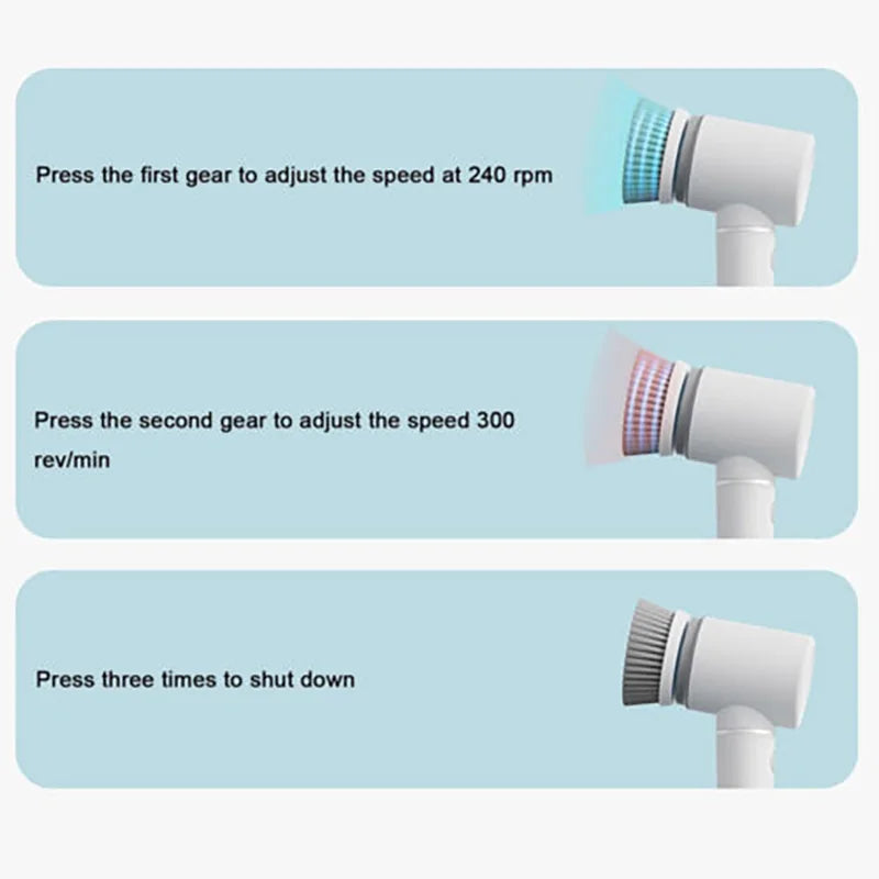 Cordless Electric Spin Scrubber – Rechargeable Cleaning Brush Electric Spin Scrubber SPOT