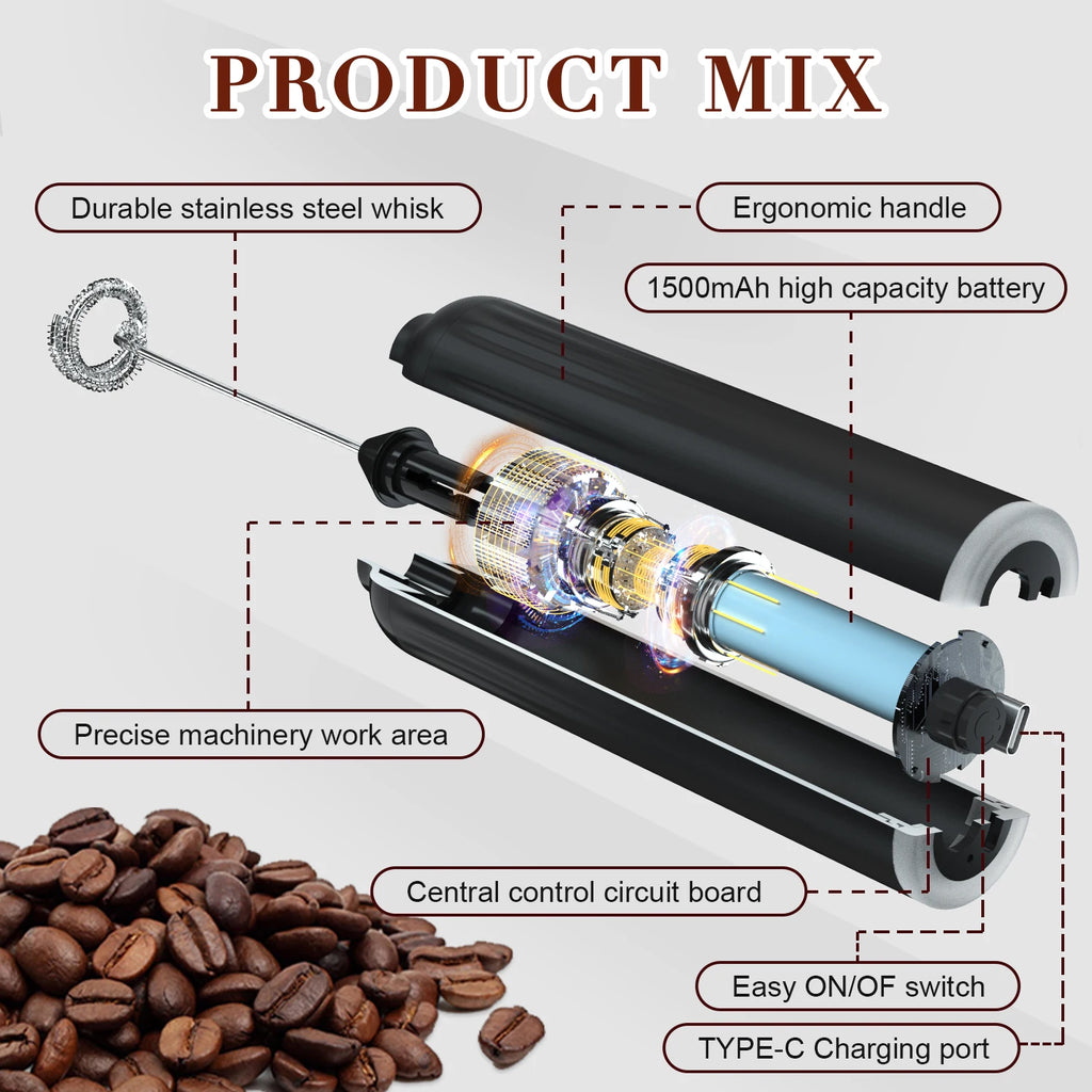 3-in-1 USB Rechargeable Handheld Milk Frother – Stainless Steel Milk Frother SPOT