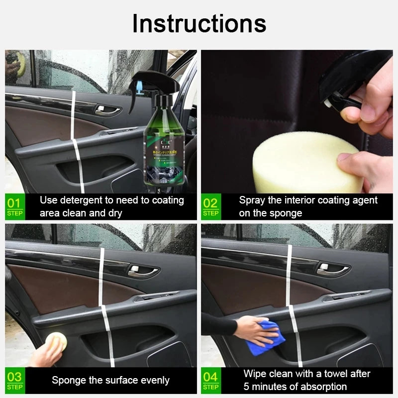 GLASKLARE Car Interior Cleaner – Leather & Plastic Coating Spray Car Interior Cleaner SPOT
