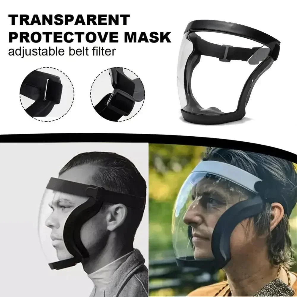 Transparent Anti-Fog Face Shield – Splashproof Safety Mask Safety Face Shield SPOT