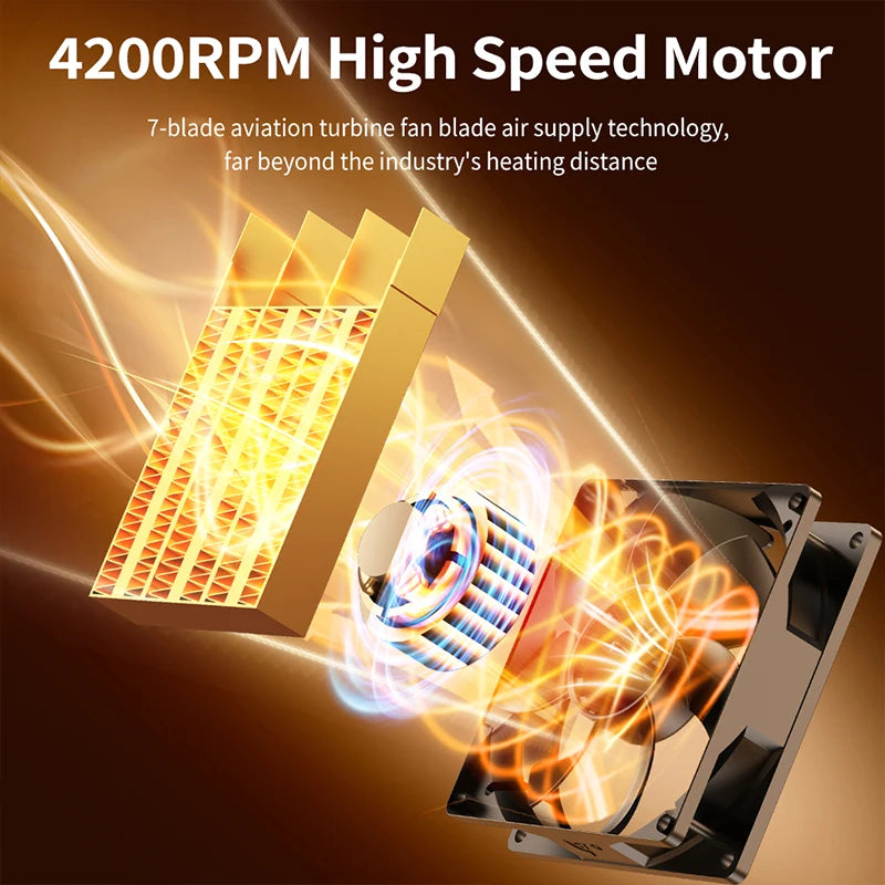 PTC Electric Fireplace Heater – 3D Flame, Silent, Energy Saving Electric Fireplace Heater SPOT