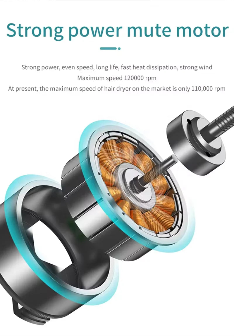 Wireless Cordless Hair Dryer – 110,000 RPM Negative Ion Blower Cordless Hair Dryer SPOT