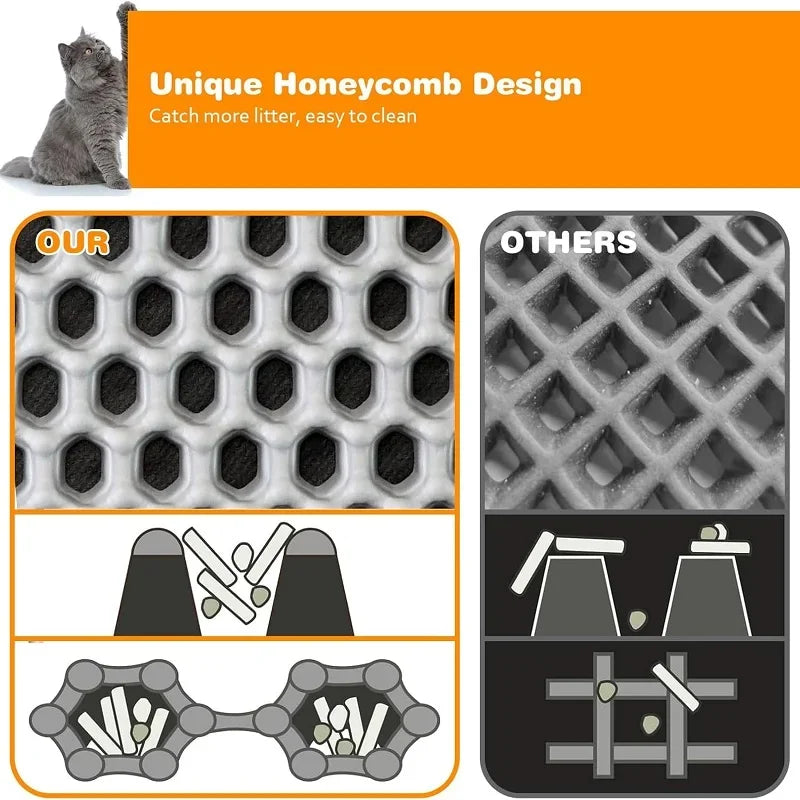 Cat Litter Mat 2-Layer Waterproof Non-Slip Washable EVA Mat Cat Litter Mat SPOT