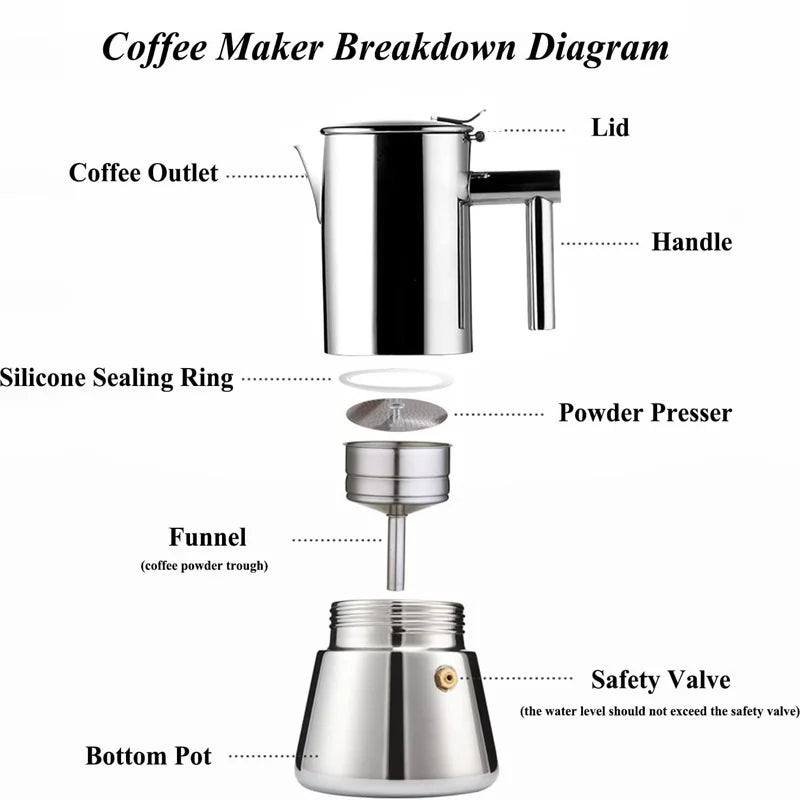 DUTRIEUX Stainless Steel Moka Pot – Induction & Stovetop Moka Coffee Pot SPOT