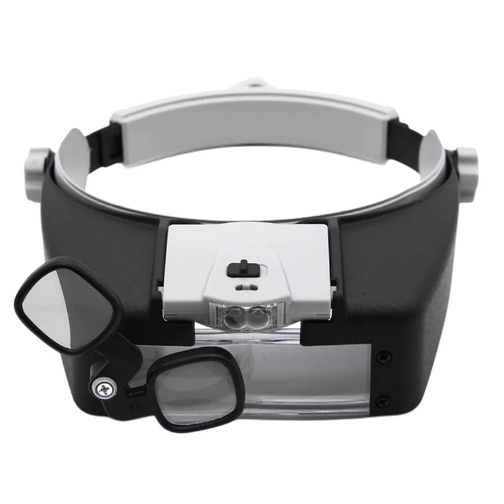 Head Mount Magnifier 1.5X–17X with LED Light – Hands-Free Loupe Headband Magnifier Loupe SPOT