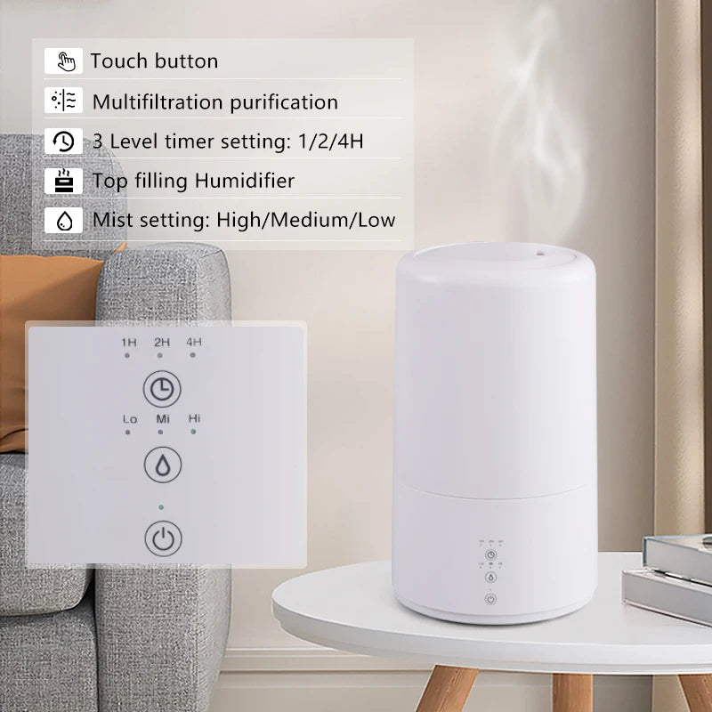 Portable Ultrasonic Desk Humidifier – Quiet Mist & LED Light Ultrasonic Humidifier SPOT