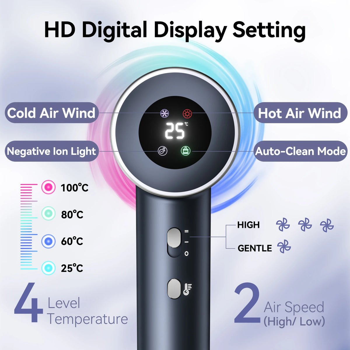 Professional High-Speed Ionic Hair Dryer with LCD Display Ionic Hair Dryer SPOT