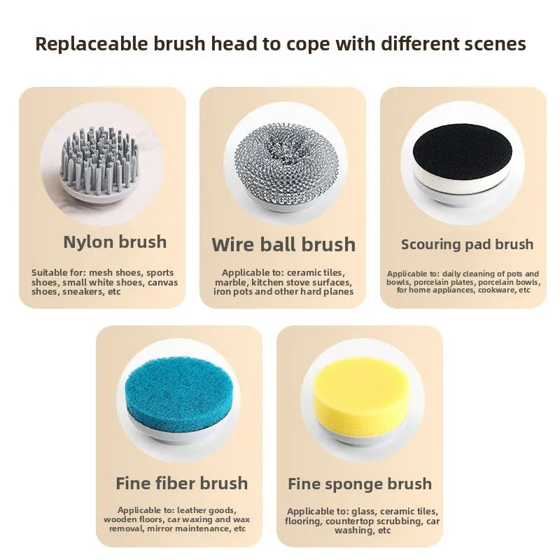 Electric Handheld Cleaning Brush – Kitchen & Bath Scrubber Electric Cleaning Brush SPOT